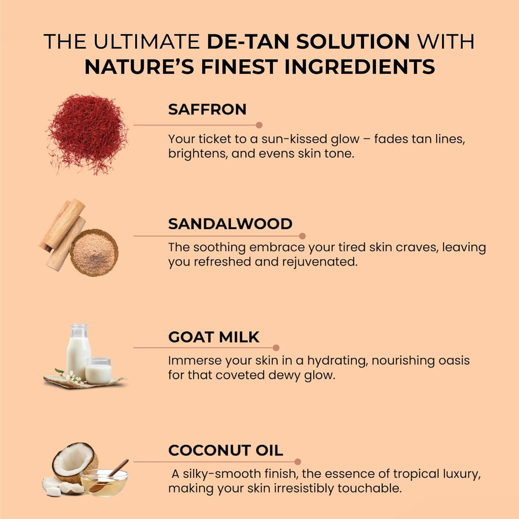 Ghar & Saffron Magic Soaps (150 GMS Pack Of 3) For Men & Women BUY 1 GET 2 FREE