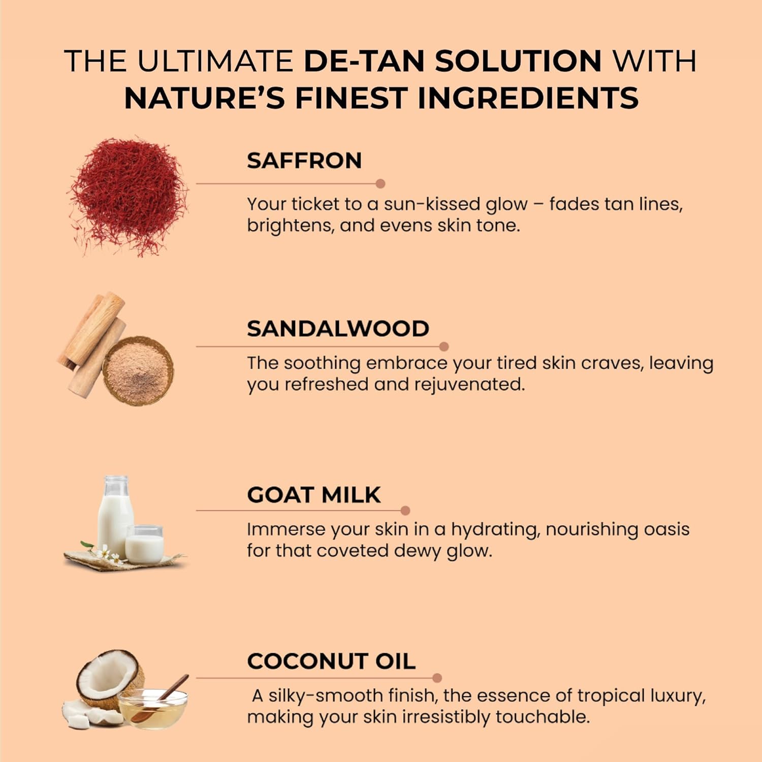 Ghar & Saffron Magic Soaps (150 GMS Pack Of 3) For Men & Women BUY 1 GET 2 FREE